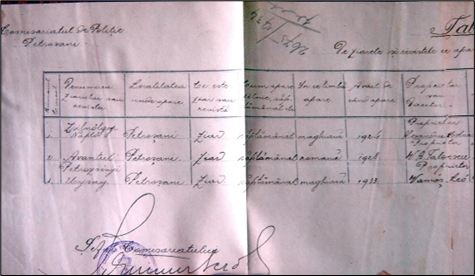 Marian Boboc va prezinta: ​​​​​​​Publicatii si tiraje hunedorene de altadata