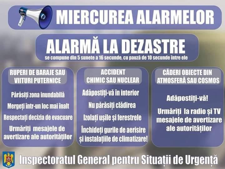 Un exercitiu de alarmare util, pentru a vedea daca functioneaza sirenele. Insa fara interes pentru populatie