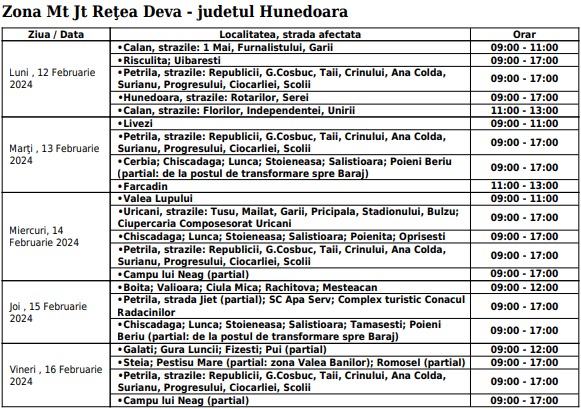 La Petrila. Se ia curentul toata saptamana