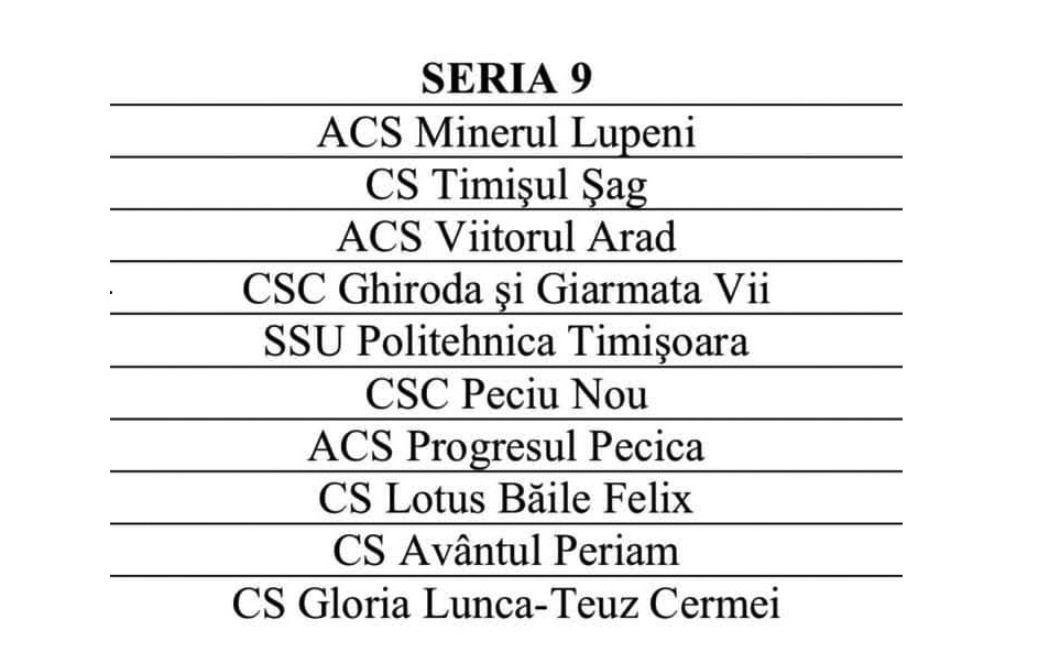 Minerul Lupeni incepe noul sezon in Liga 3