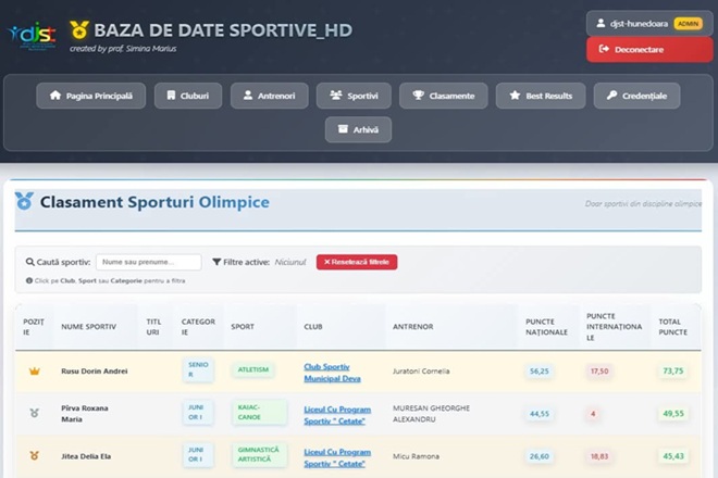 Catre digitalizarea sportului. Jud. Hunedoara - un pas urias