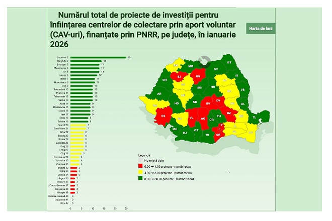 Hunedoara - in topul national. 11 CAV-uri construite, 5 in Valea Jiului