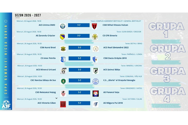 Start in Cupa Romaniei „Nicsa Dorin”, sezonul 2026-2027
