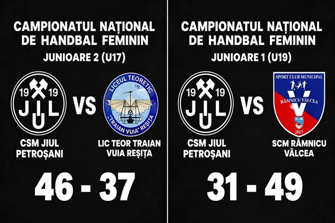 Handbal. Junioare. Pentru CSM Petrosani, una calda, alta rece